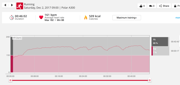Screen Shot 2017-12-02 at 7.46.38 PM